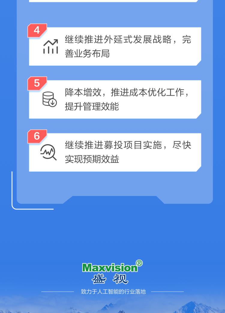 一图读懂九游(中国)jiuyou·官方网页版,2022年报及2023年一季报