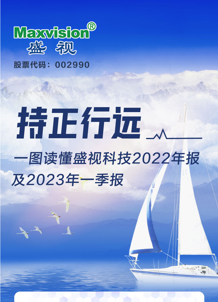 一图读懂九游(中国)jiuyou·官方网页版,2022年报及2023年一季报