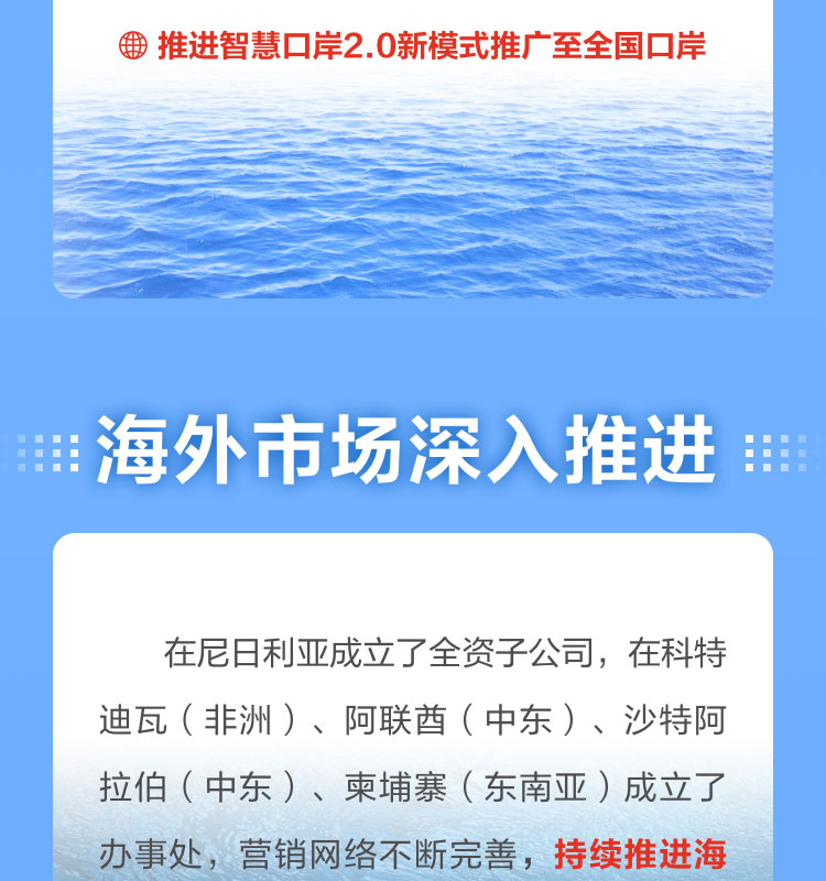 一图读懂九游(中国)jiuyou·官方网页版,2022年报及2023年一季报