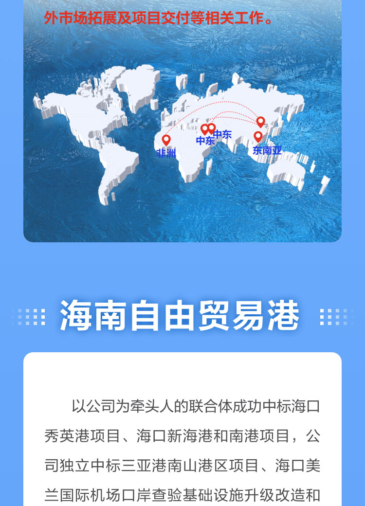 一图读懂九游(中国)jiuyou·官方网页版,2022年报及2023年一季报