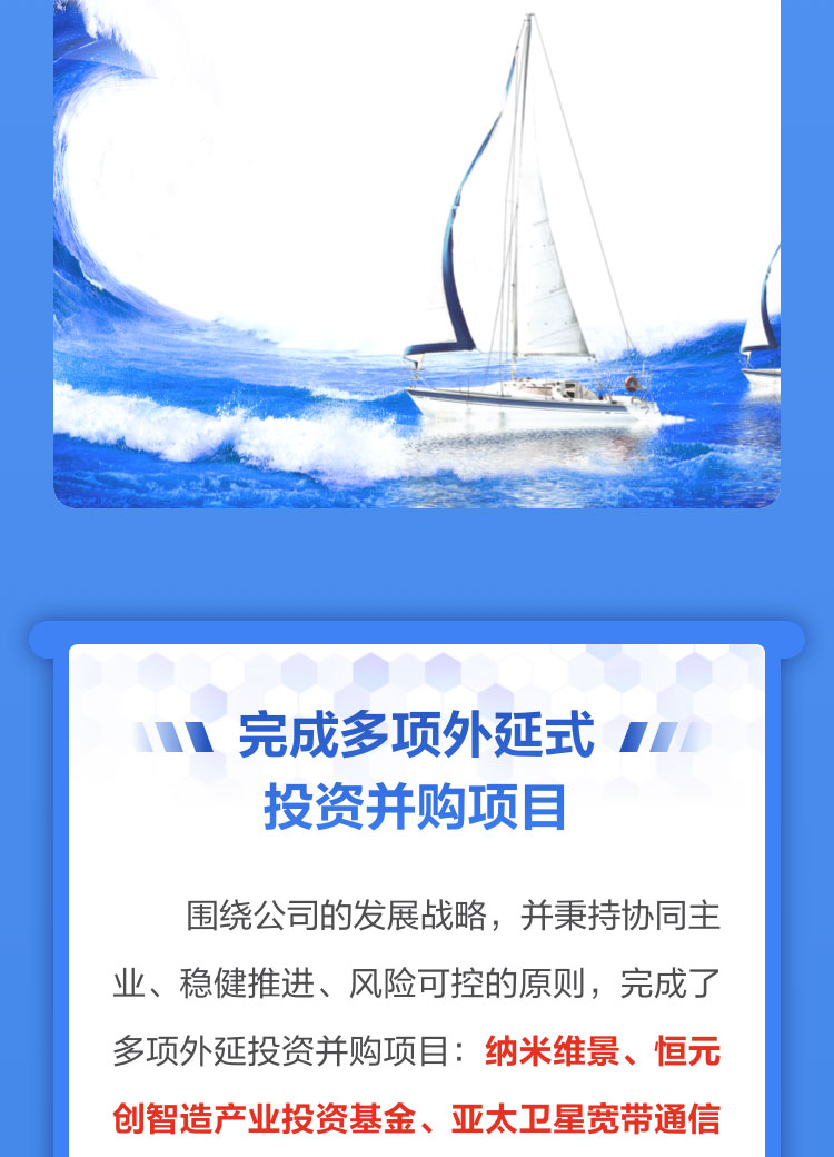 一图读懂九游(中国)jiuyou·官方网页版,2022年报及2023年一季报