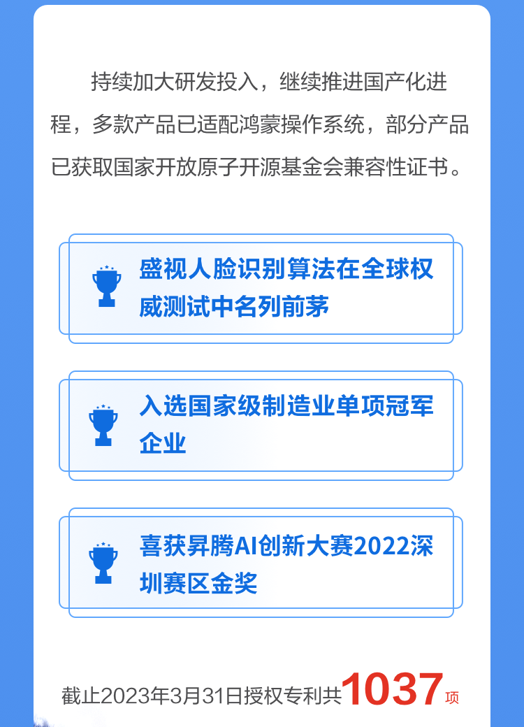 一图读懂九游(中国)jiuyou·官方网页版,2022年报及2023年一季报