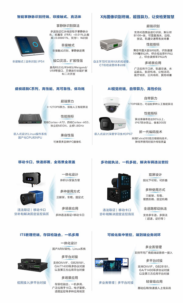 致力于人工智能的行业落地——九游(中国)jiuyou·官方网页版,参加2021CPSE安博会并发表主题演讲