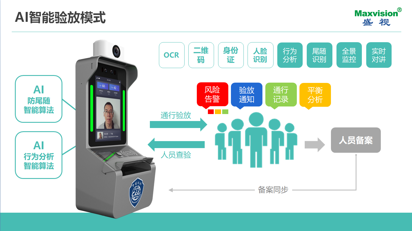 致力于人工智能的行业落地——九游(中国)jiuyou·官方网页版,参加2021CPSE安博会并发表主题演讲